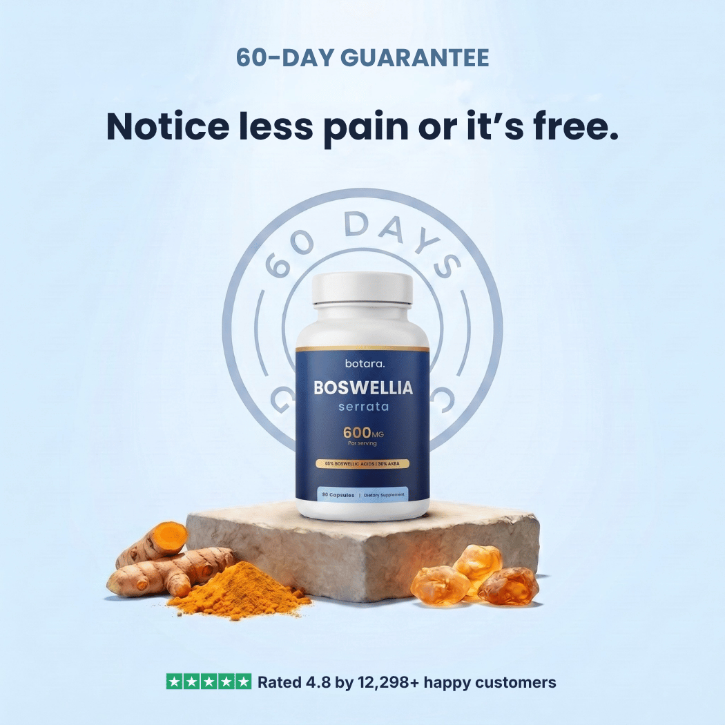 7. Results Or Refund Guarantee (Try it for 60-days)