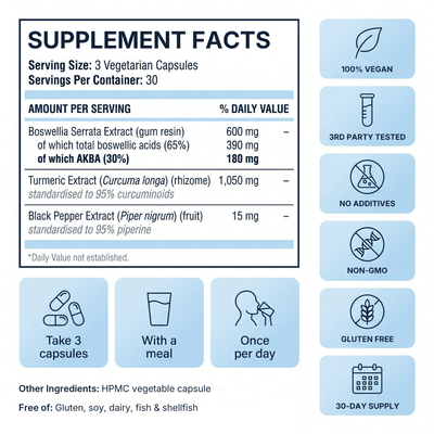 Move More Comfortably with Boswellia Serrata - (600mg)