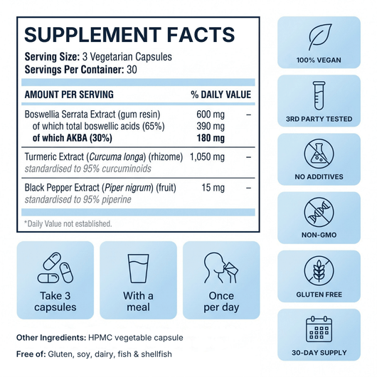 Move More Comfortably with Boswellia Serrata - (600mg)