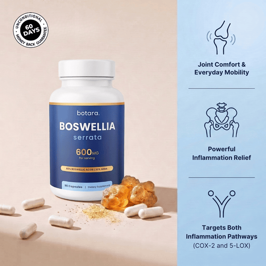 Move More Comfortably with Boswellia Serrata - (600mg)