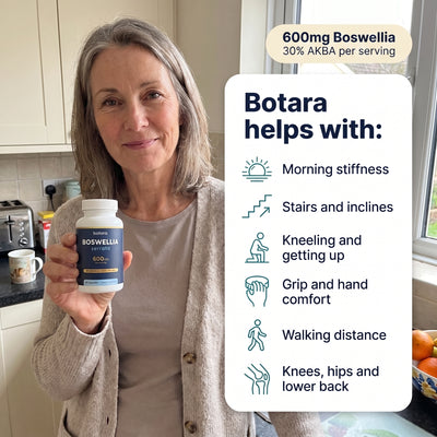 Move More Comfortably with Boswellia Serrata - (600mg)