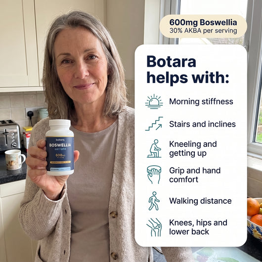 Move More Comfortably with Boswellia Serrata - (600mg)